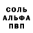 MDMA кристаллы Kim Goncharov