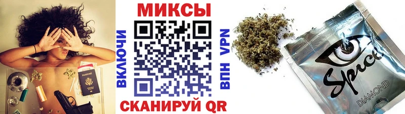 Бутират Butirat  это официальный сайт  Палласовка  где продают наркотики 